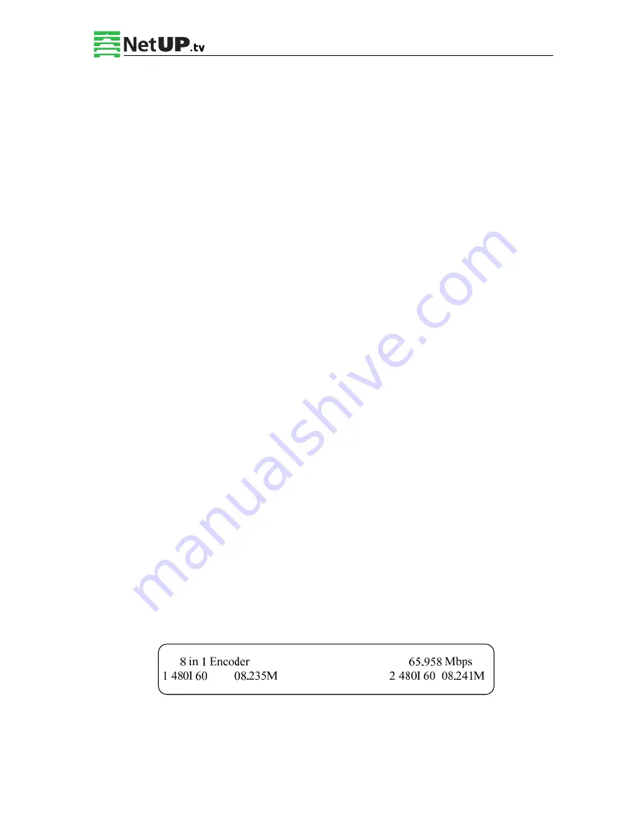 NetUP HDMI Encoder 8x User Manual Download Page 13