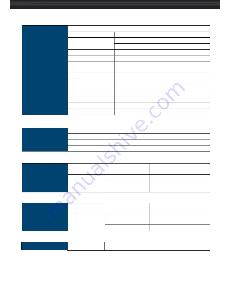 NetView SNP120 User Manual Download Page 7