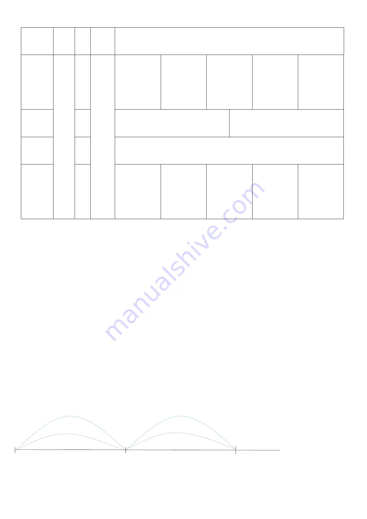 netvox R711A User Manual Download Page 6