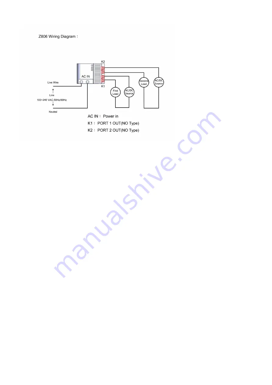 netvox Z806 User Manual Download Page 5