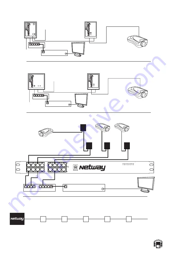 Netway NetWayXT Series Installation Manual Download Page 4