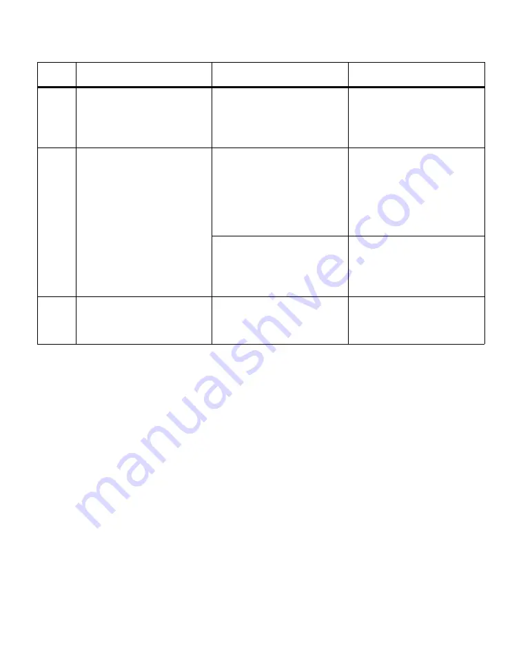 Network Appliance DS14mk2 AT Service Manual Download Page 14