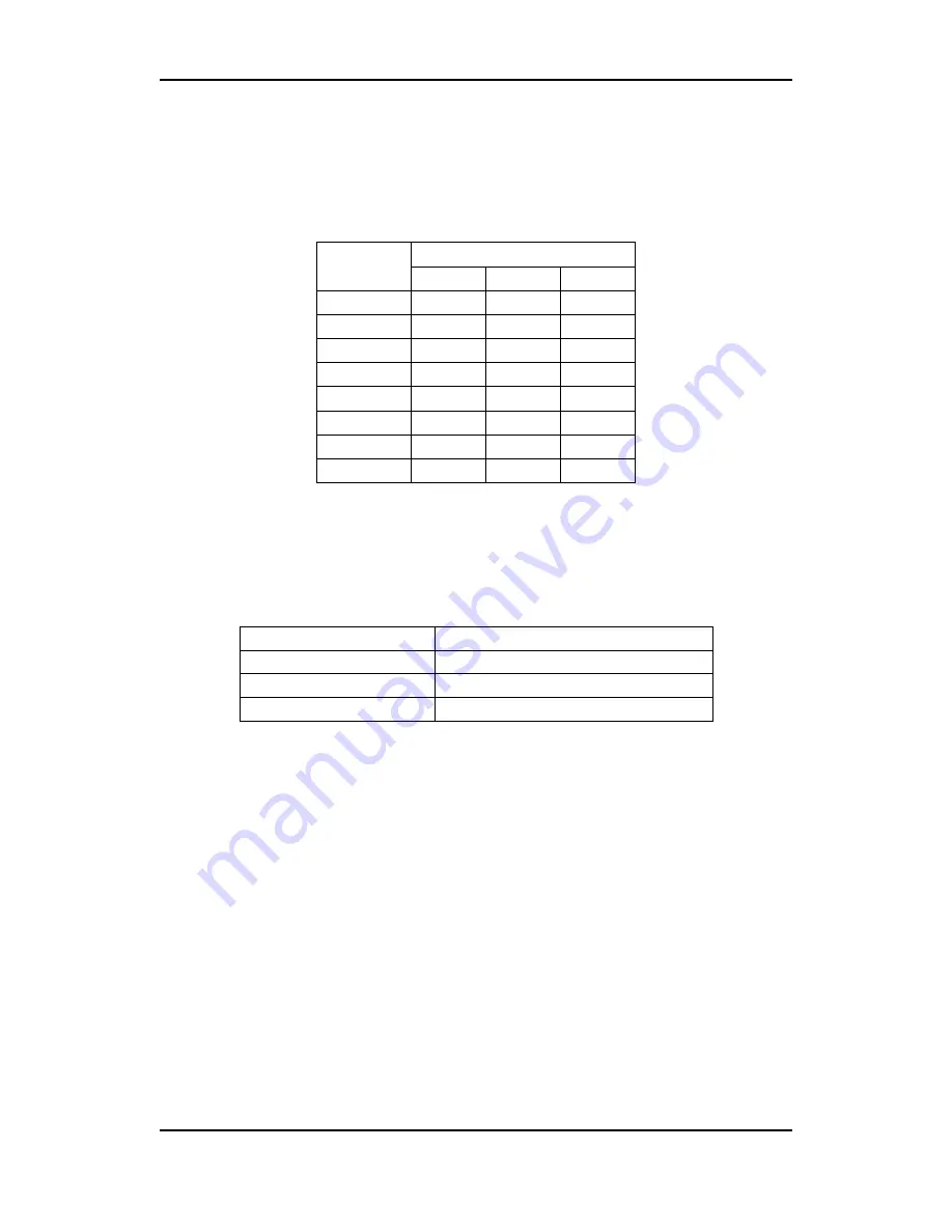 Network Appliance VikinX A128128M User Manual Download Page 28