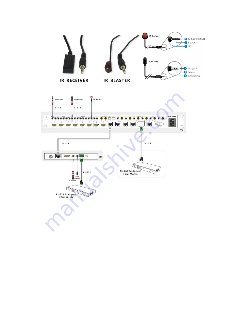 Network Devices ND-66-B70 User Manual Download Page 10