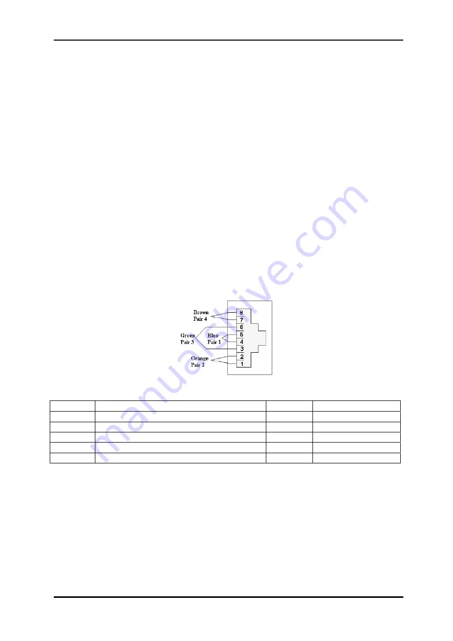 Network  Electronics ASA Flashlink DA-T140 Скачать руководство пользователя страница 10