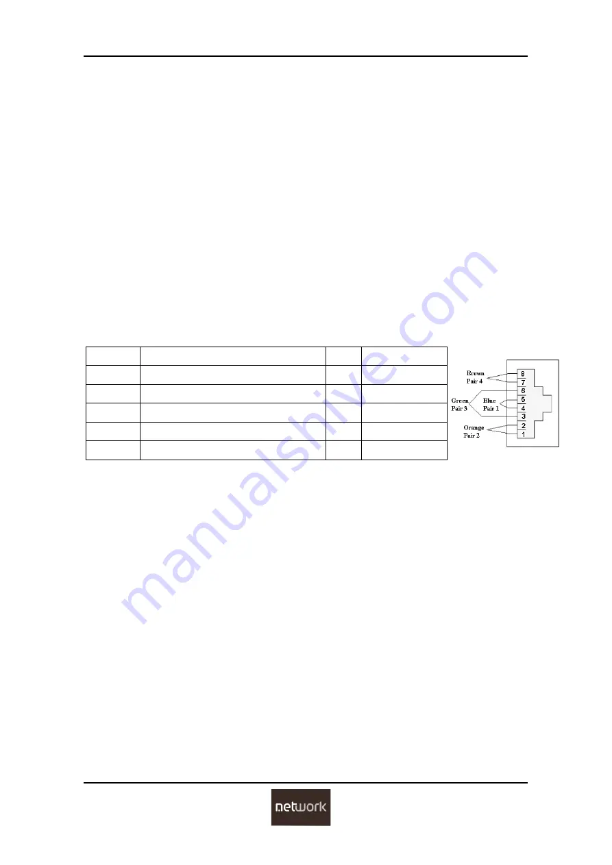 Network Electronics Flashlink SDI-EO-2 User Manual Download Page 11