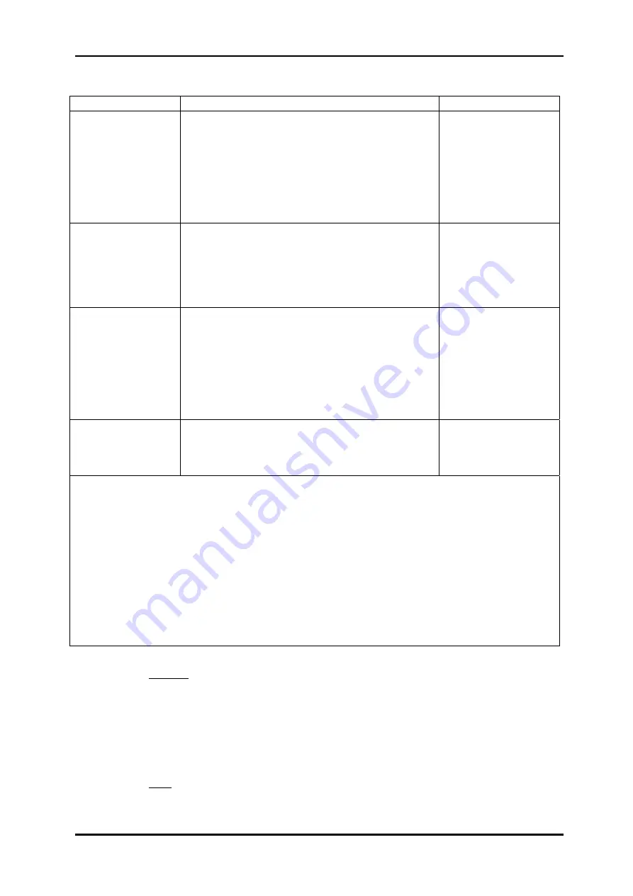 Network Electronics SDI-TD-DMUX-4 Скачать руководство пользователя страница 10