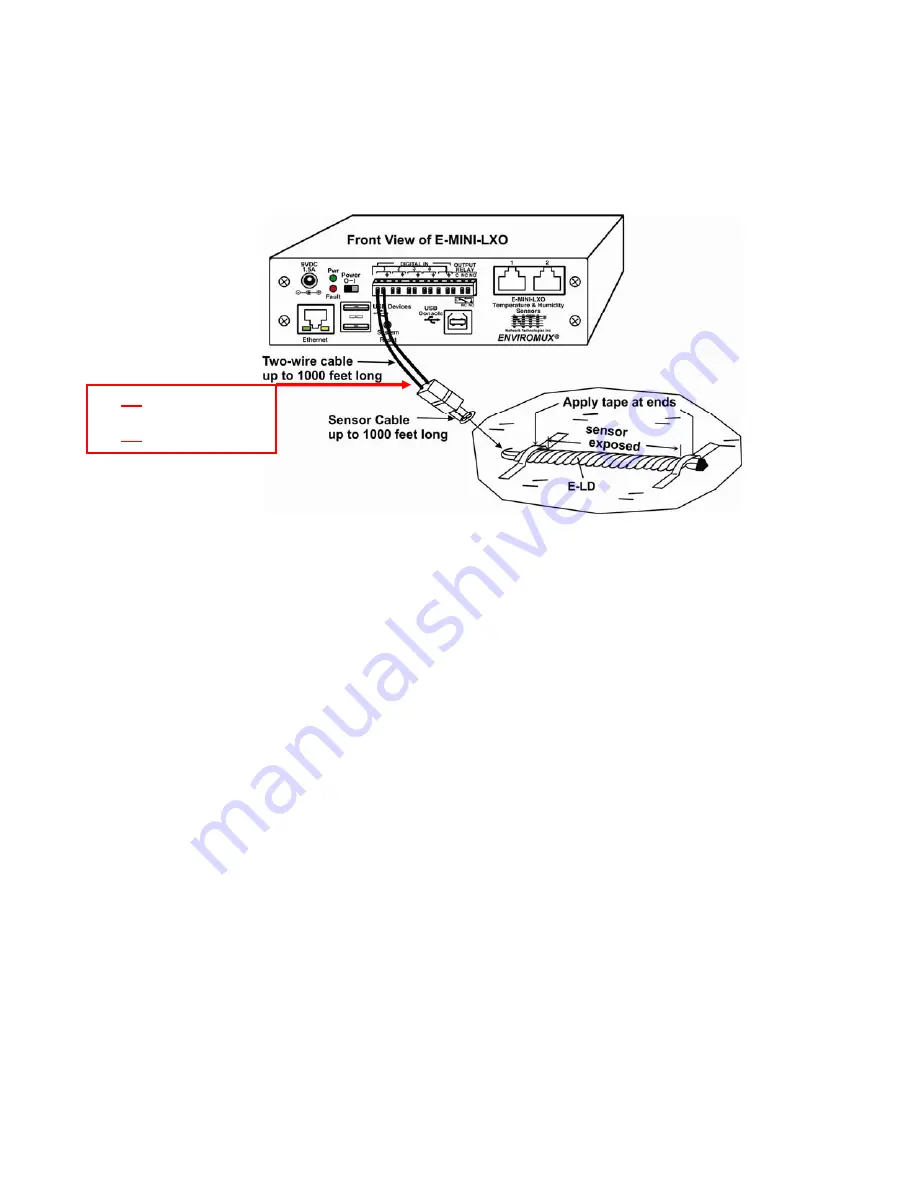 Network Technologies Incorporated ENVIROMUX E-BCN-R Installation Manual Download Page 5