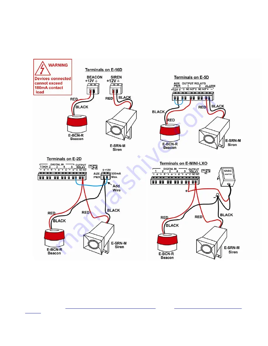 Network Technologies Incorporated ENVIROMUX E-BCN-R Installation Manual Download Page 11