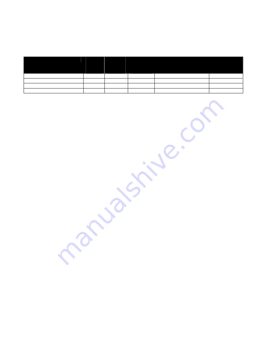 Network Technologies Incorporated PWR-48V-5V1A Installation Manual Download Page 2