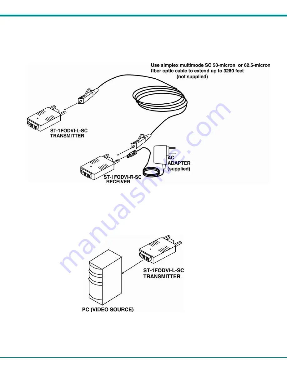 Network Technologies Incorporated ST-1FODVI-SC Installation And Operation Manual Download Page 7