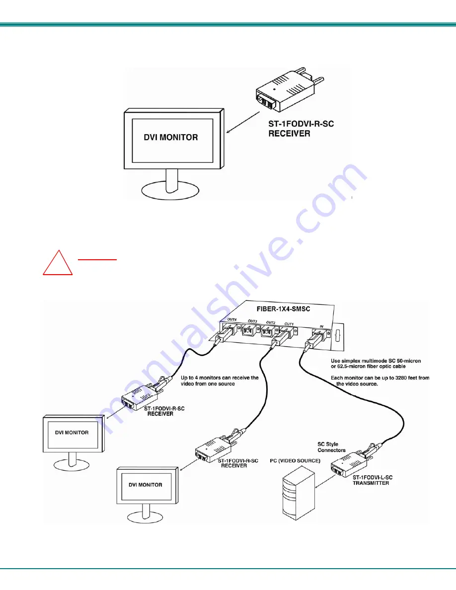 Network Technologies Incorporated ST-1FODVI-SC Installation And Operation Manual Download Page 8