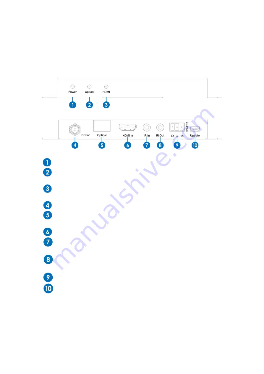 Network Technologies Incorporated ST-FO4K18GB-RS-LC User Manual Download Page 5