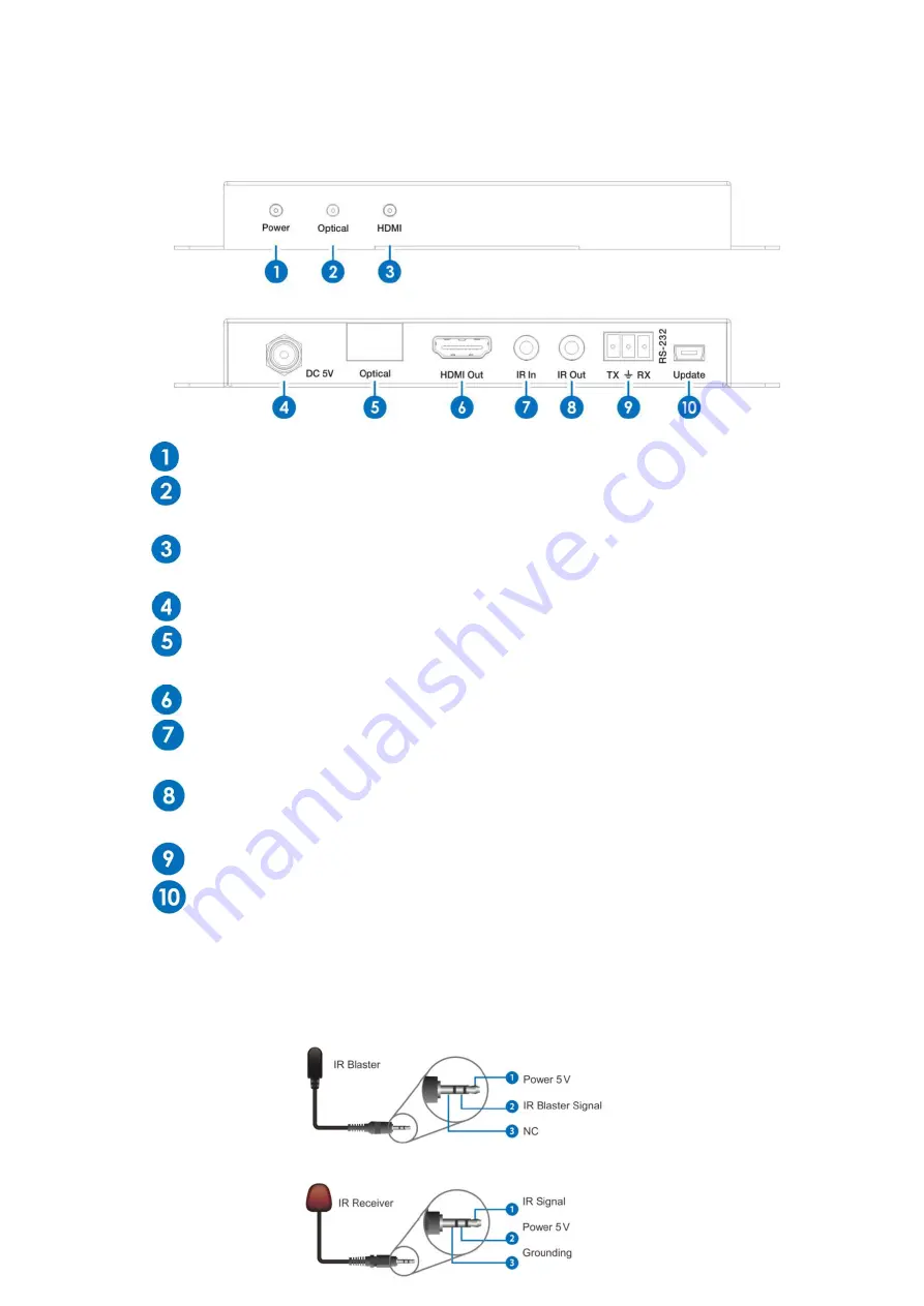 Network Technologies Incorporated ST-FO4K18GB-RS-LC User Manual Download Page 6