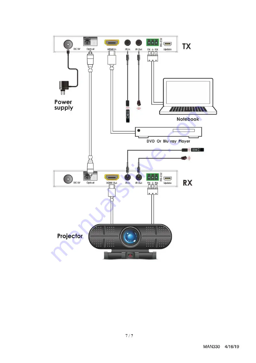 Network Technologies Incorporated ST-FO4K18GB-RS-LC User Manual Download Page 8