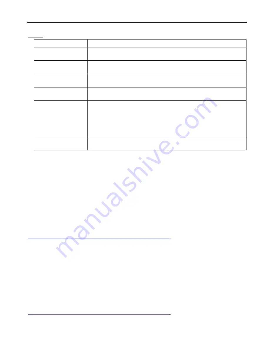 Network Technologies ENVIROMUX PWR-RMT-RBT Installation And Operation Manual Download Page 16