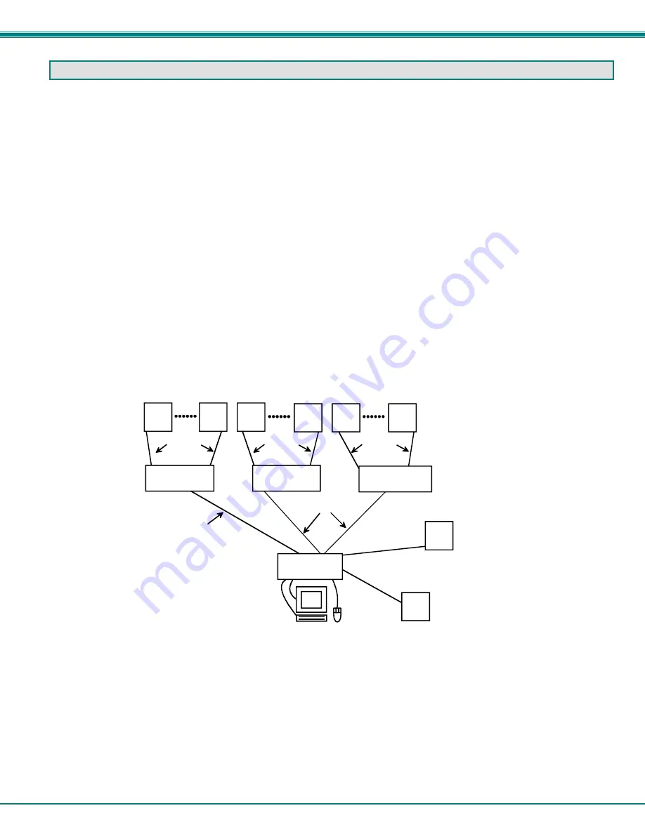 Network Technologies RACKMUX-UW15-4USB, RACKMUX-UW1 Скачать руководство пользователя страница 24