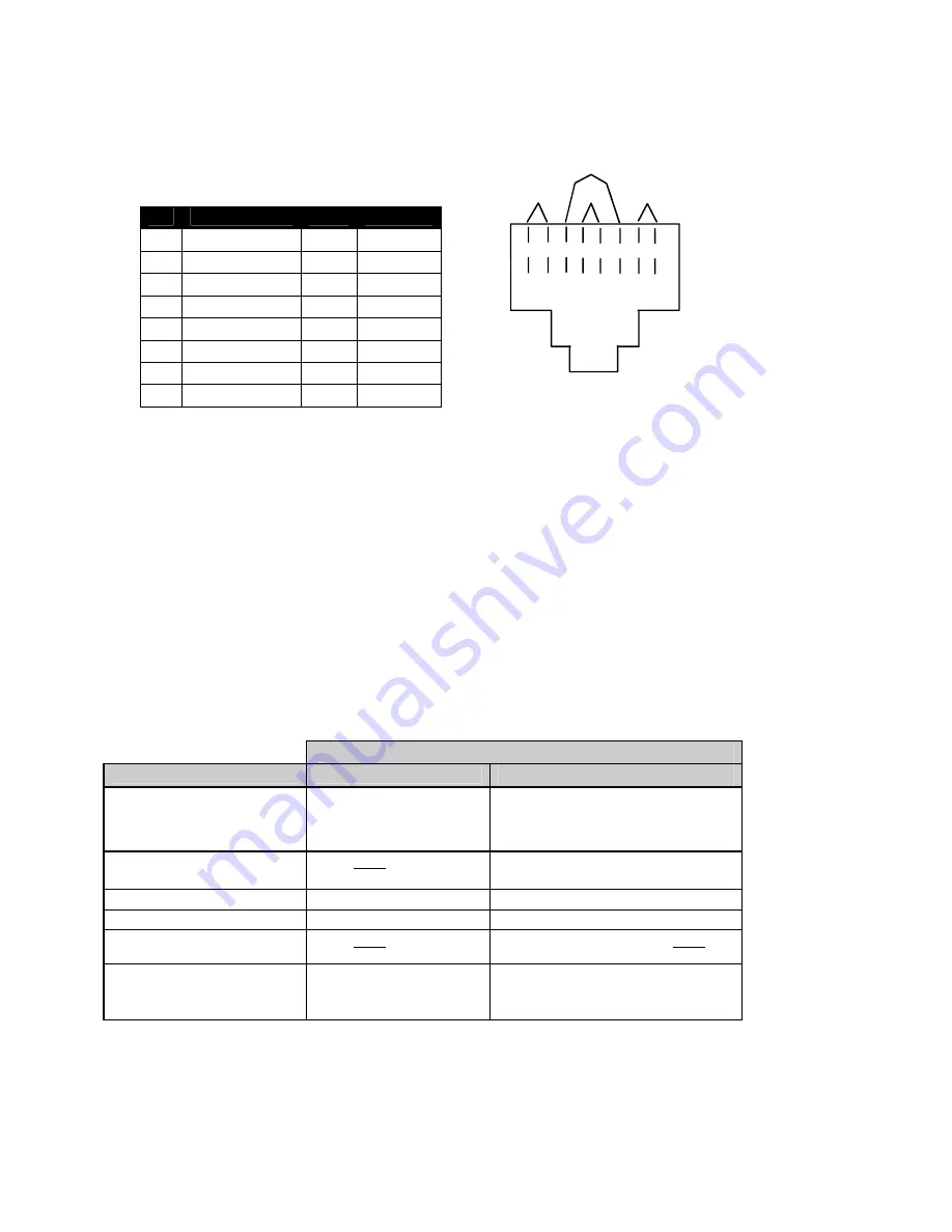 Network Technologies ST-C64K18GB-197 Installation Manual Download Page 10