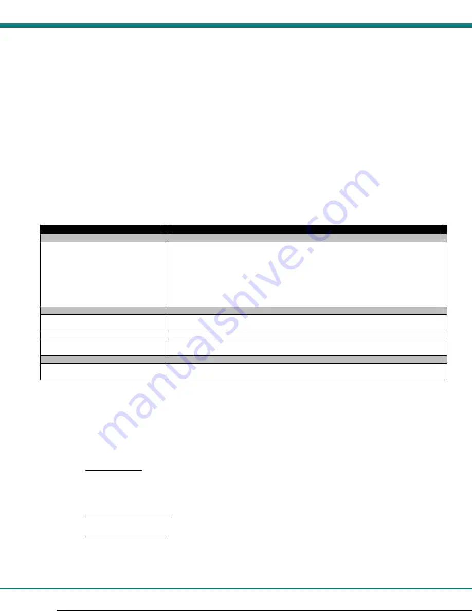 Network Technologies VEEMUX SM-nXm-15V-LC Installation And Operation Manual Download Page 6