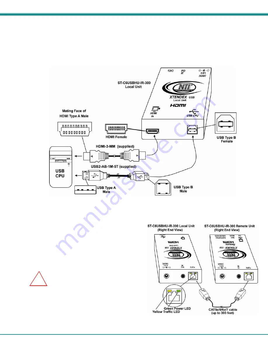 Network Technologies XTENDEX ST-C6USBH-300 Operating Manual Download Page 9