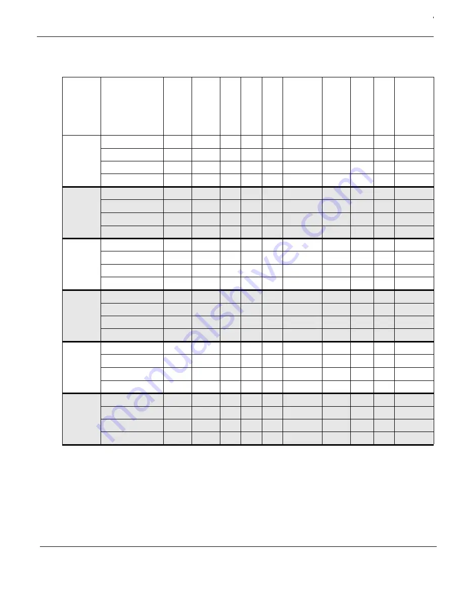 Netzerotools FLIR M-SERIES Operator'S Manual Download Page 67