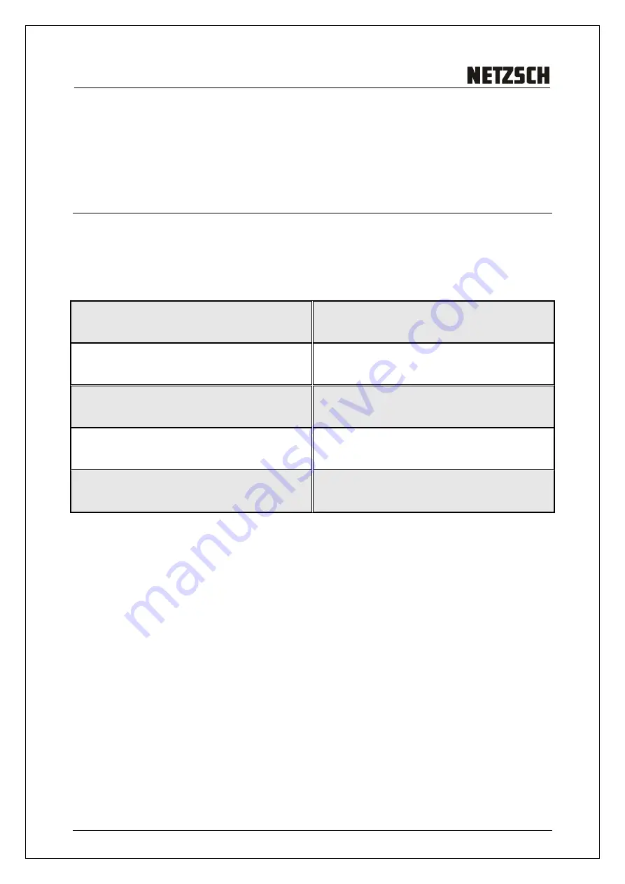 NETZSCH LFA 447 Nanoflash Operating Instructions Manual Download Page 1