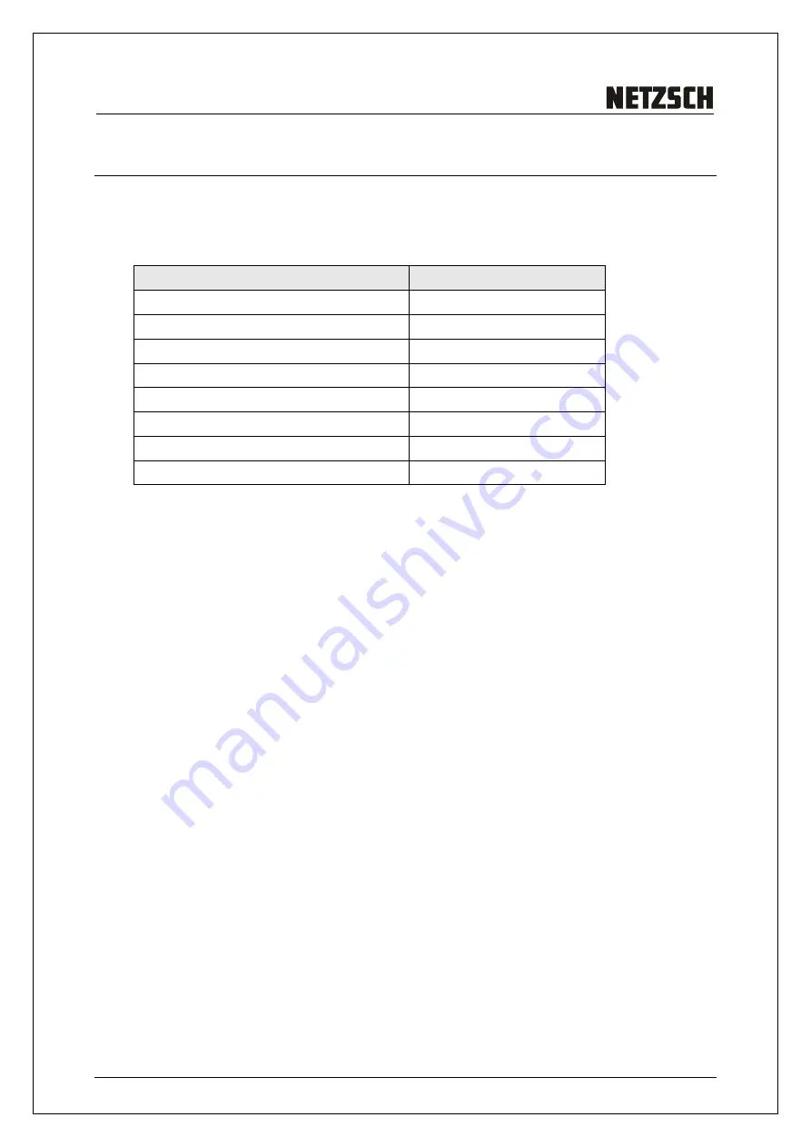 NETZSCH LFA 447 Nanoflash Operating Instructions Manual Download Page 72