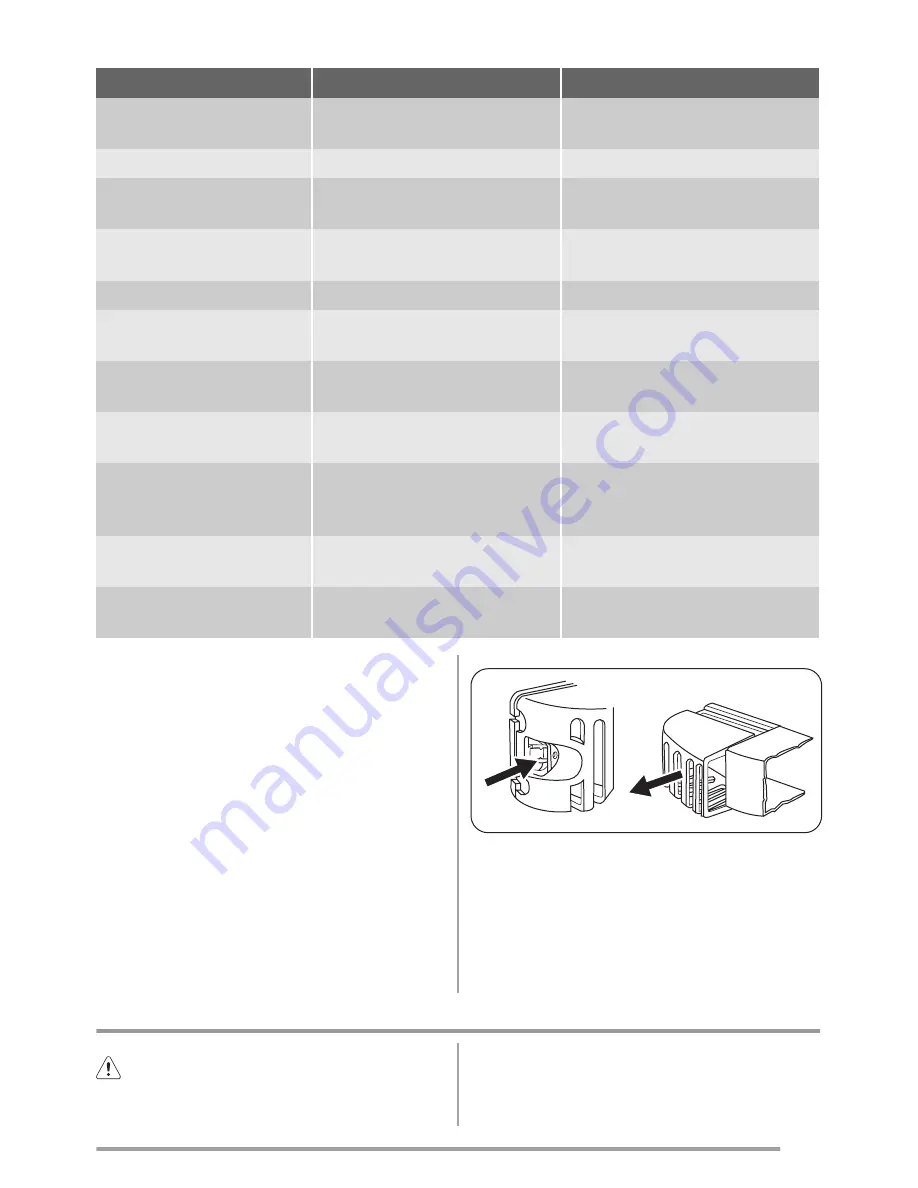 Neue BUFRI1W User Manual Download Page 7