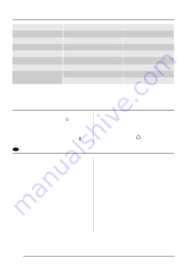 Neue IDSH601W User Manual Download Page 12