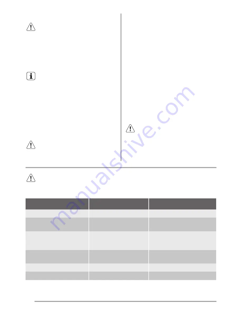 Neue IFF552W User Manual Download Page 8