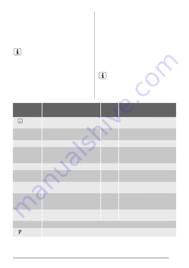 Neue IH601FL Скачать руководство пользователя страница 9