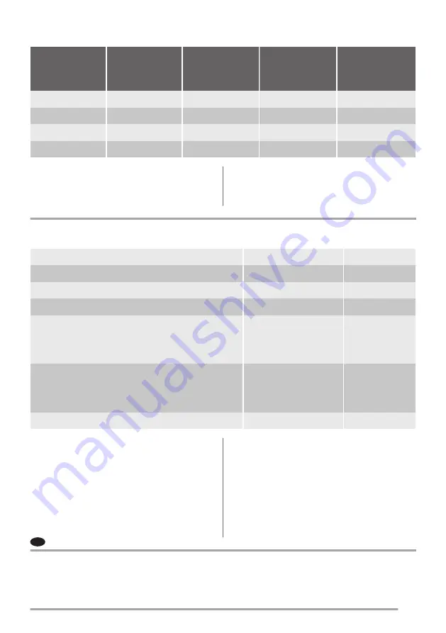 Neue IH601FL User Manual Download Page 15