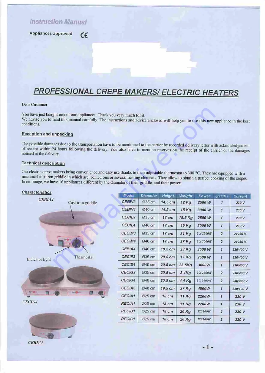 Neumaerker CEBIV3 Operating Manual Download Page 2