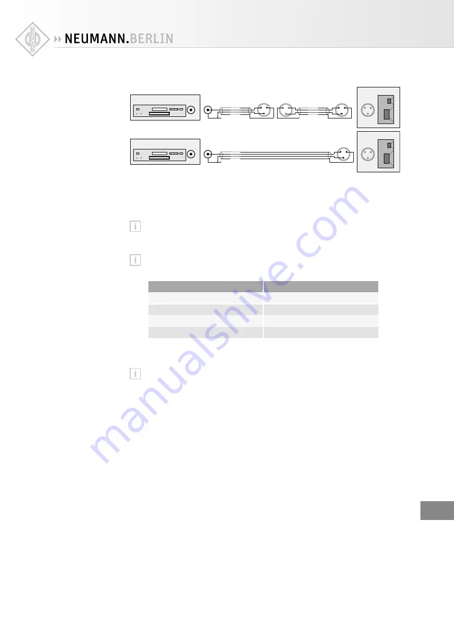 Neumann.Berlin KH 150 Instruction Manual Download Page 8