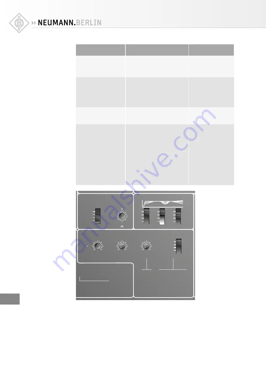 Neumann.Berlin KH 420 Operating Manual Download Page 20