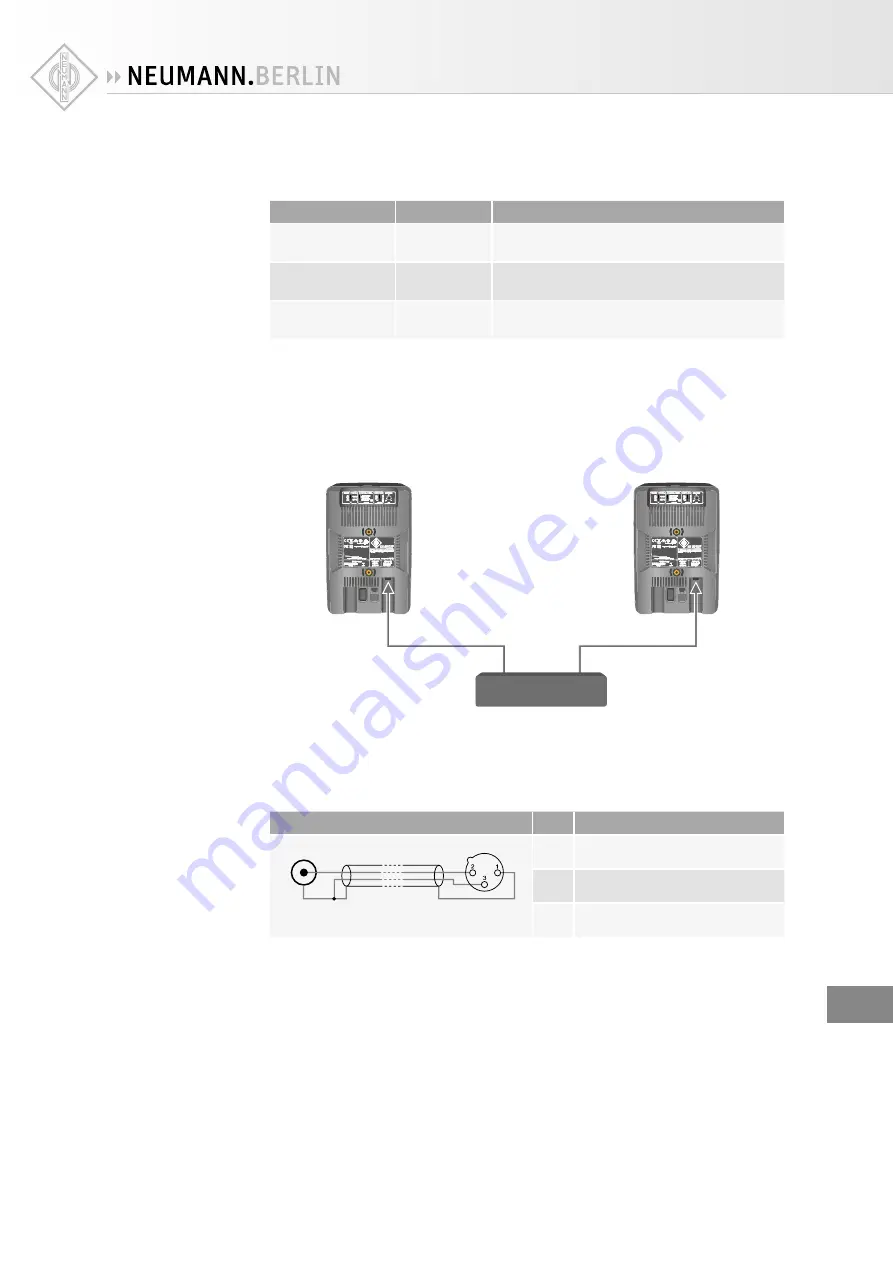 Neumann.Berlin KH 80 DSP Instruction Manual Download Page 7