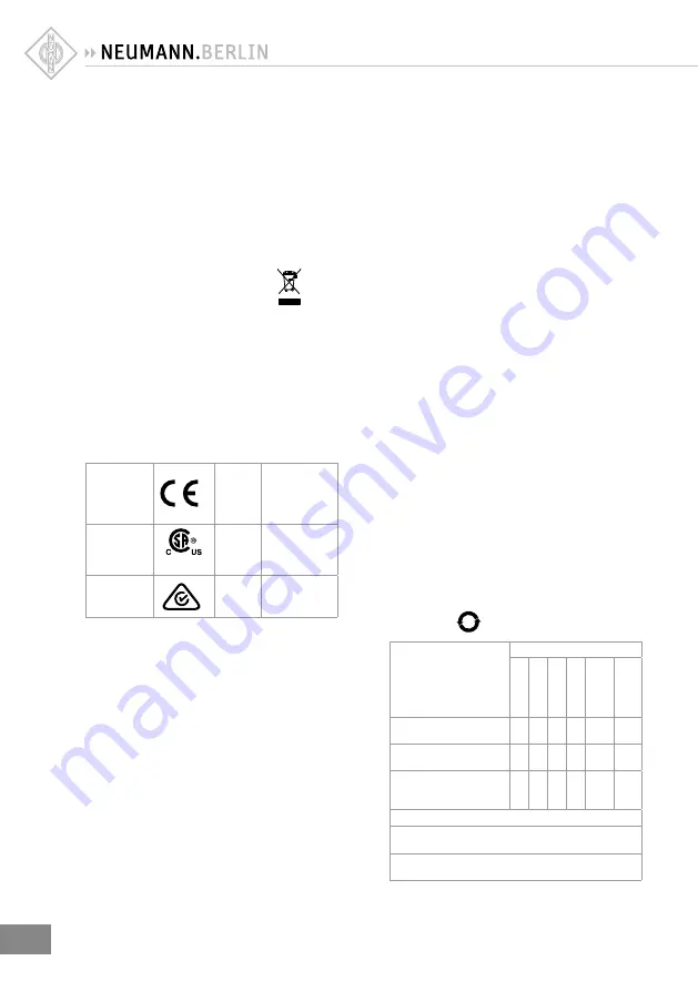 Neumann.Berlin U 67 Operating Manual Download Page 18