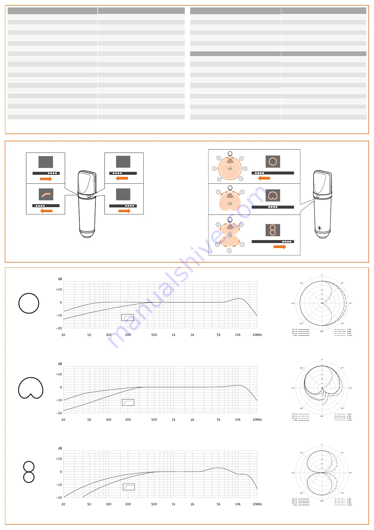 Neumann.Berlin U 67 Quick Manual Download Page 2