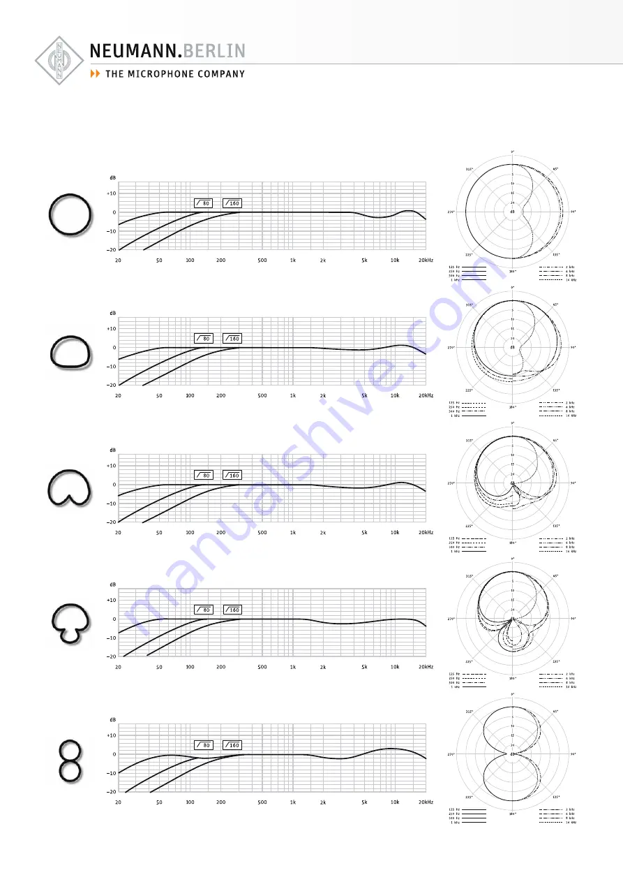 Neumann.Berlin U 89 i Product Information Download Page 4