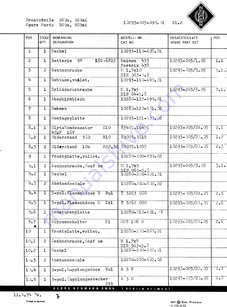 Neumann BS 9a Spare Parts Download Page 2