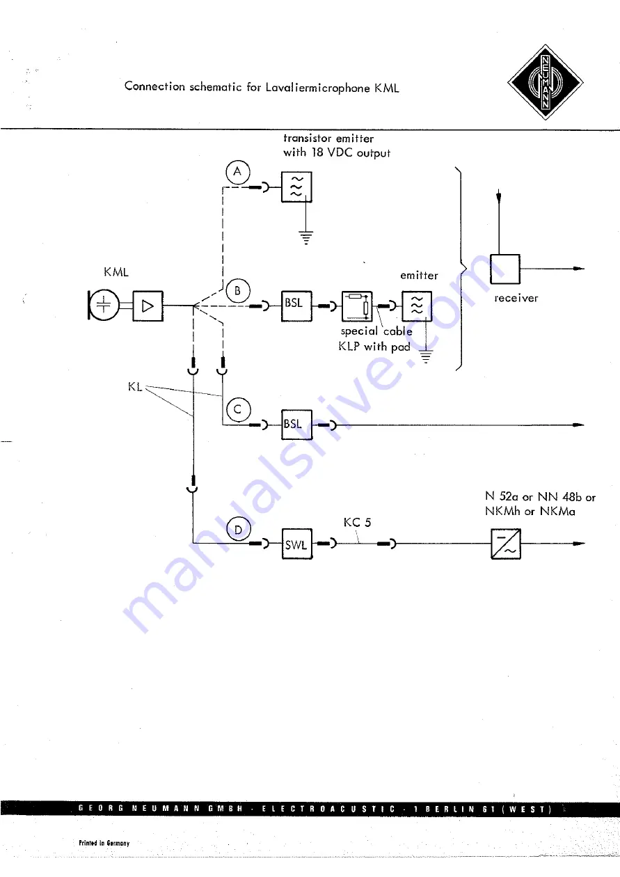 Neumann KML Technical Specifications Download Page 4