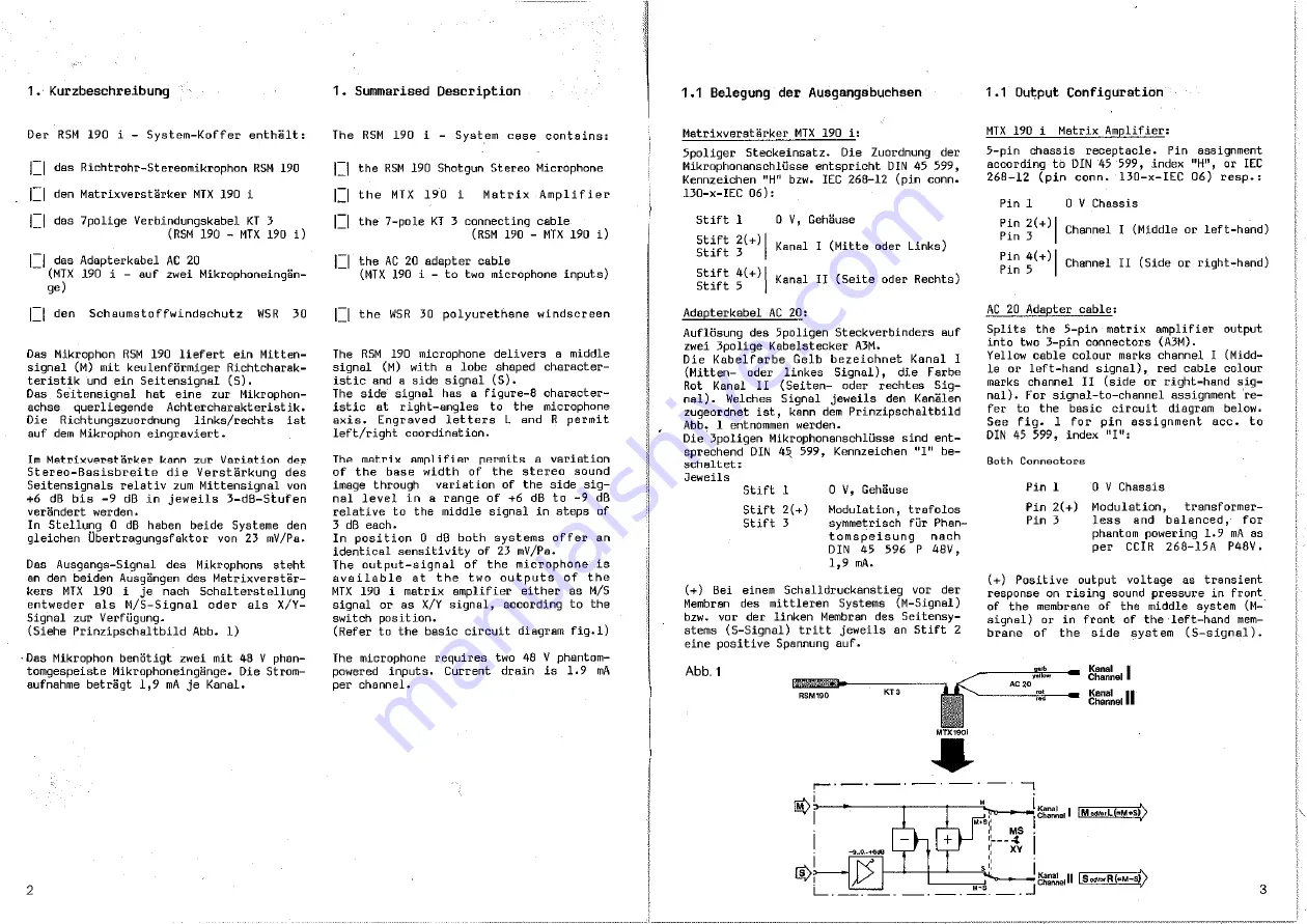 Neumann RSM 190i Operating Instructions Manual Download Page 2