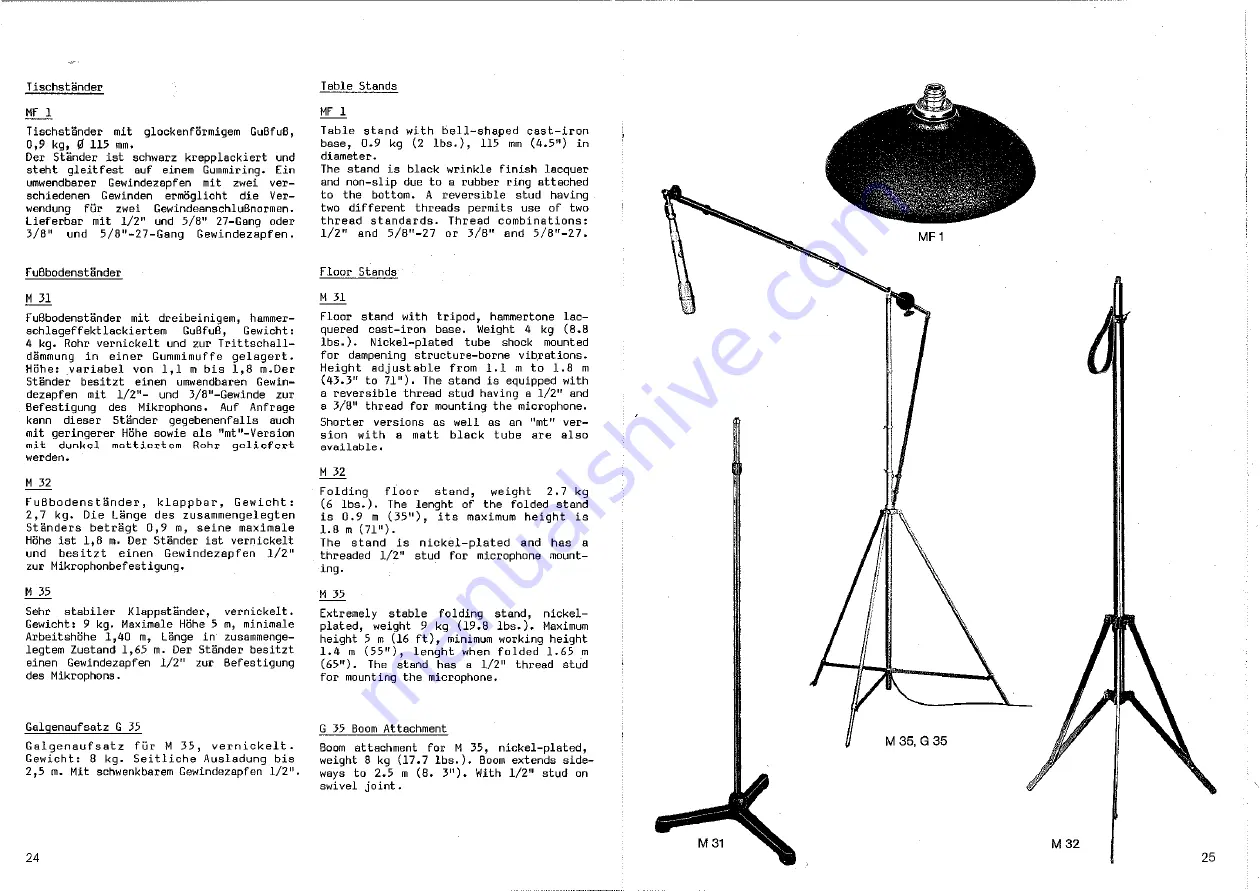 Neumann RSM 190i Operating Instructions Manual Download Page 13