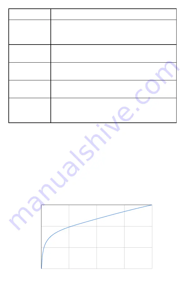 Neunaber Illumine User Manual Download Page 26