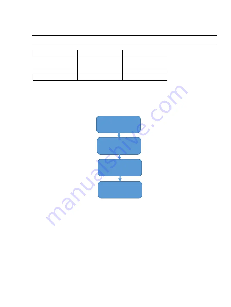 Neural Analytics Lucid M1 Скачать руководство пользователя страница 70