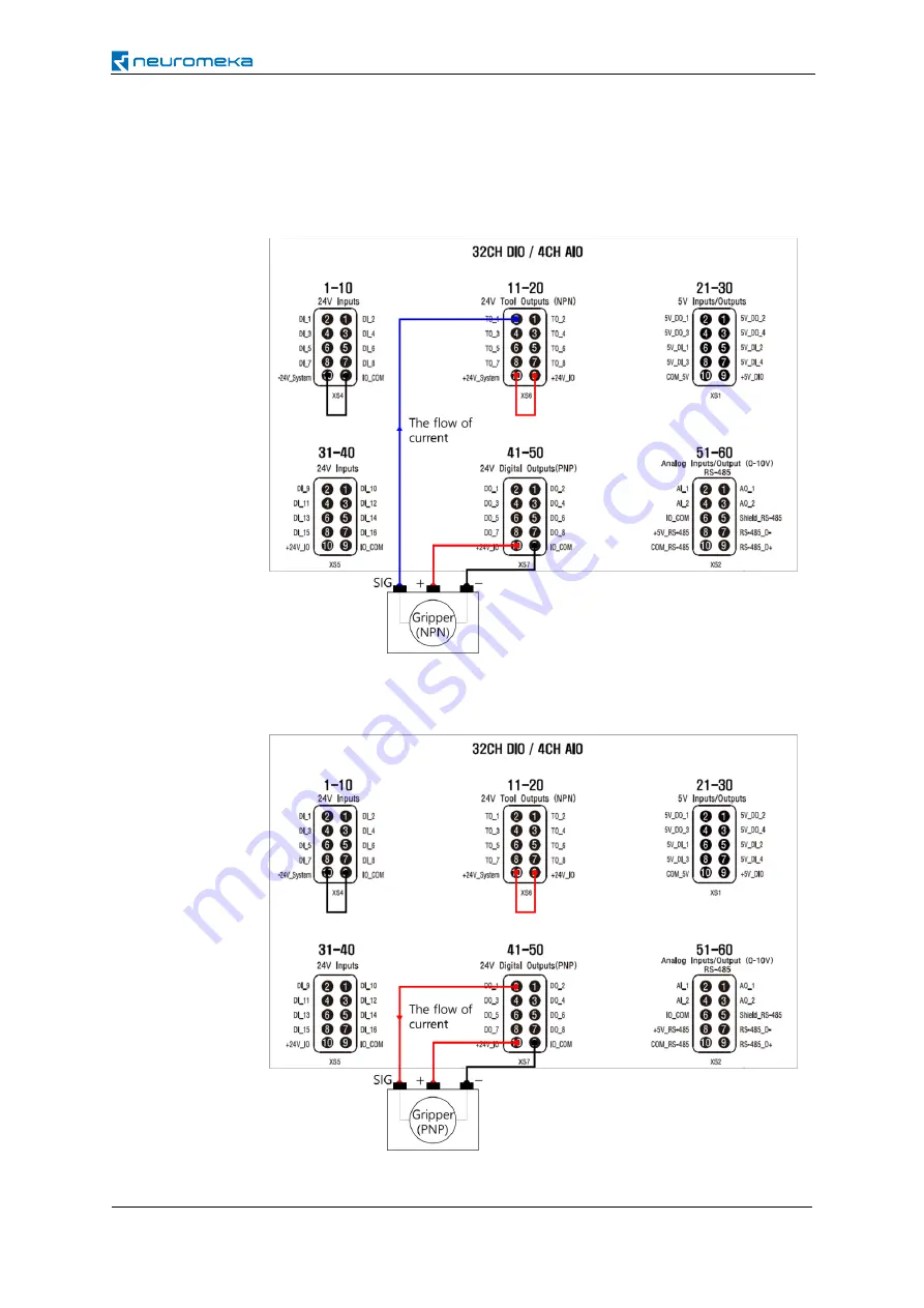 Neuromeka INDY7 User Manual Download Page 97