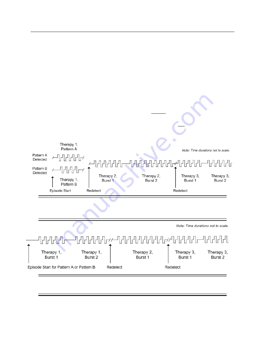 Neuropace NeuroPace CL-315-10 User Manual Download Page 77