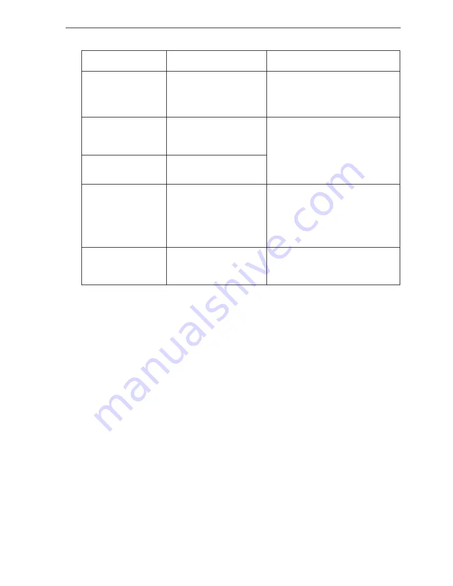 Neuropace NeuroPace CL-315-10 User Manual Download Page 97