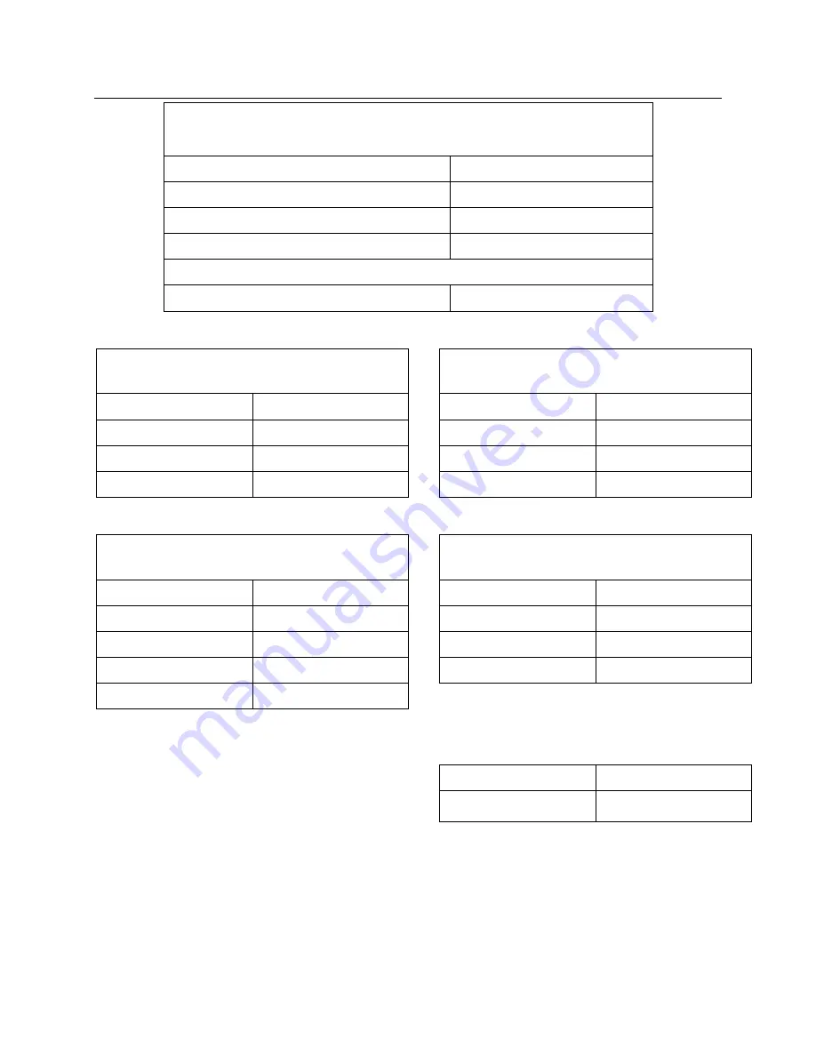 Neuropace NeuroPace CL-315-10 User Manual Download Page 102