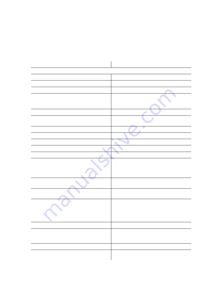 Neurosoft Neuro-ERG/V Technical Manual Download Page 7